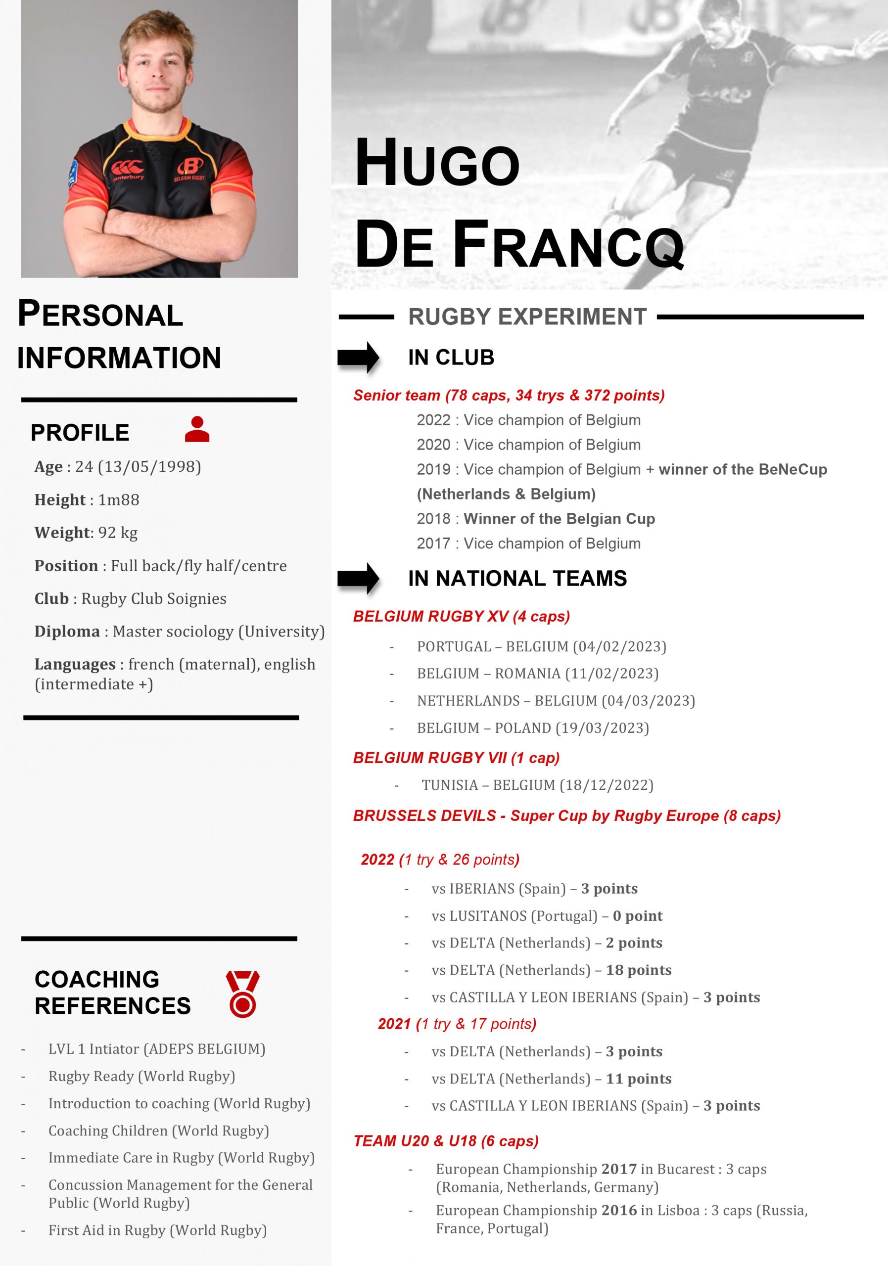 Hugo De Francq